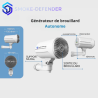 Generatore di Nebbia Antifurto Senza Rilevatore | Smoke-Defender